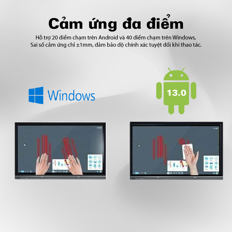 Màn hình tương tác thông minh TEAMIE 86inch