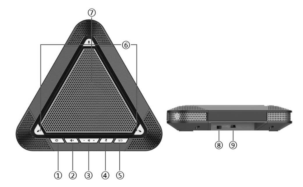 Mic hội nghị đa hướng Teamie 3000B